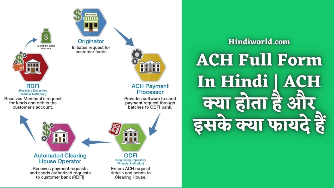 ACH Full Form In Hindi
